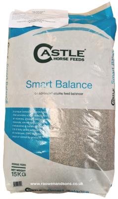Castle Smart Balance 15kg